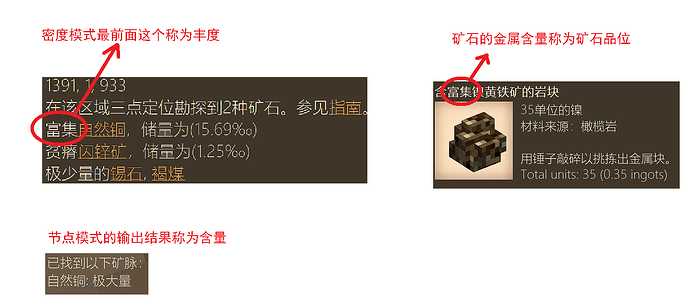 称呼统一